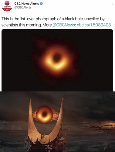 grafik