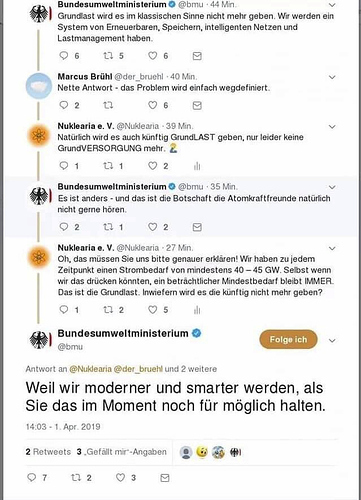 grafik