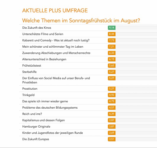 Bildschirmfoto 2023-07-20 um 11.49.53