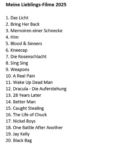 lieblingsfilme2025