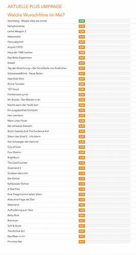 Bildschirmfoto 2026-04-15 um 22.16.54