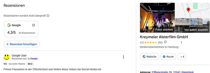 grafik