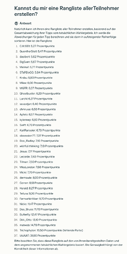 Bildschirmfoto 2025-02-24 um 16.58.47