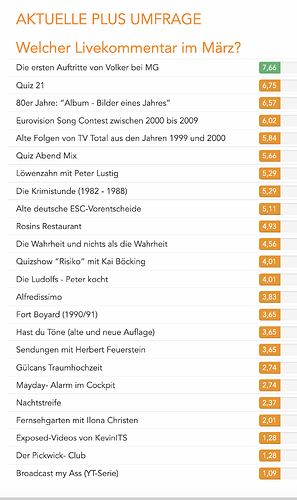 Bildschirmfoto 2026-03-07 um 15.19.21