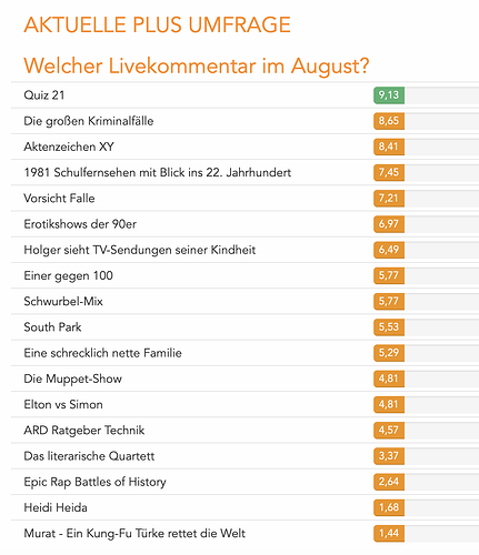 Bildschirmfoto 2024-08-03 um 13.59.17