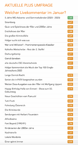 Bildschirmfoto 2026-01-10 um 07.50.59