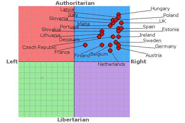 eu2012
